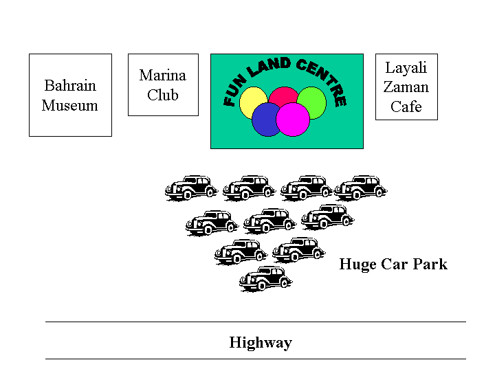 A Simple Map